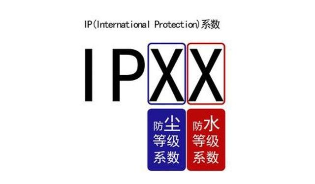 IP防护等级图